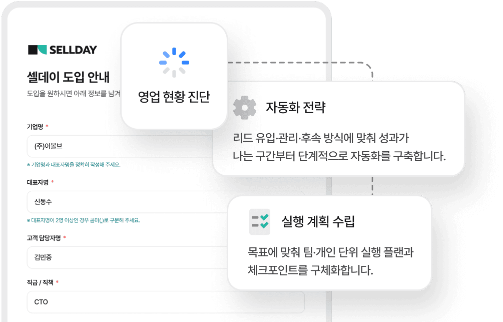 B2B 영업 전문가의 기업 현황 진단